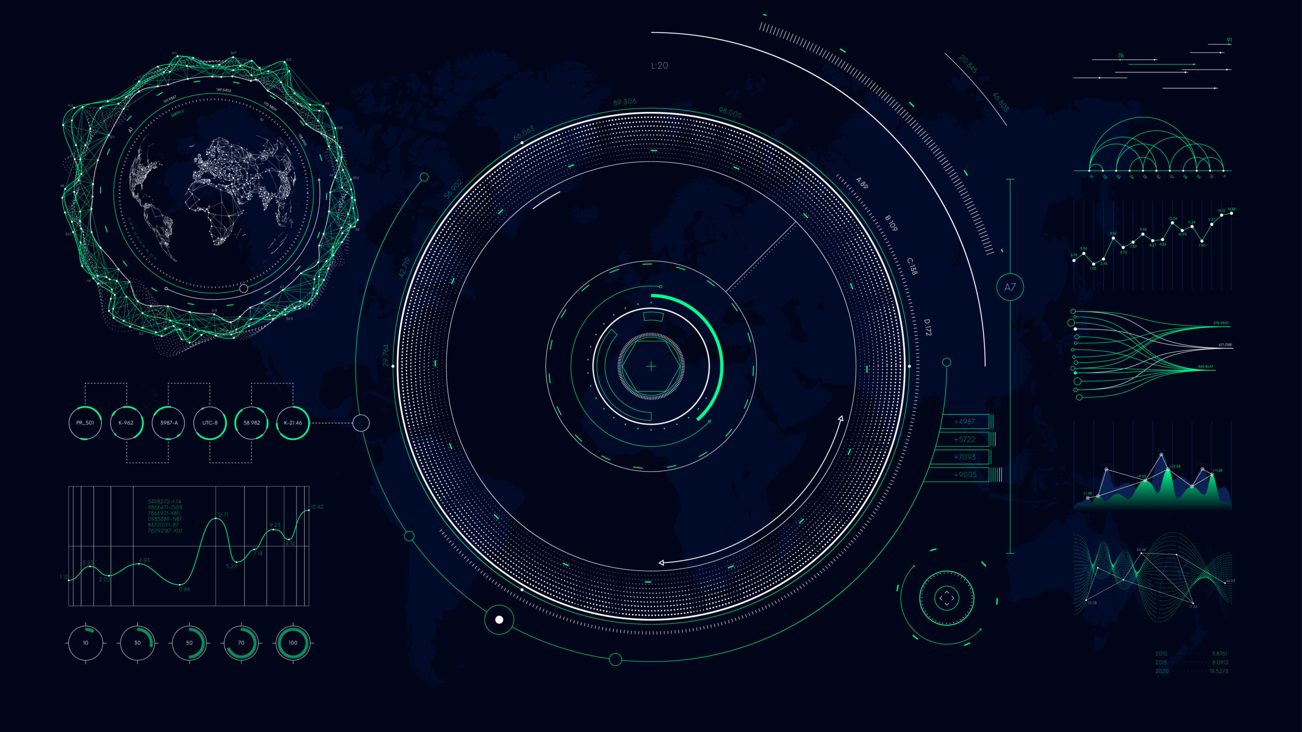 edge analytics